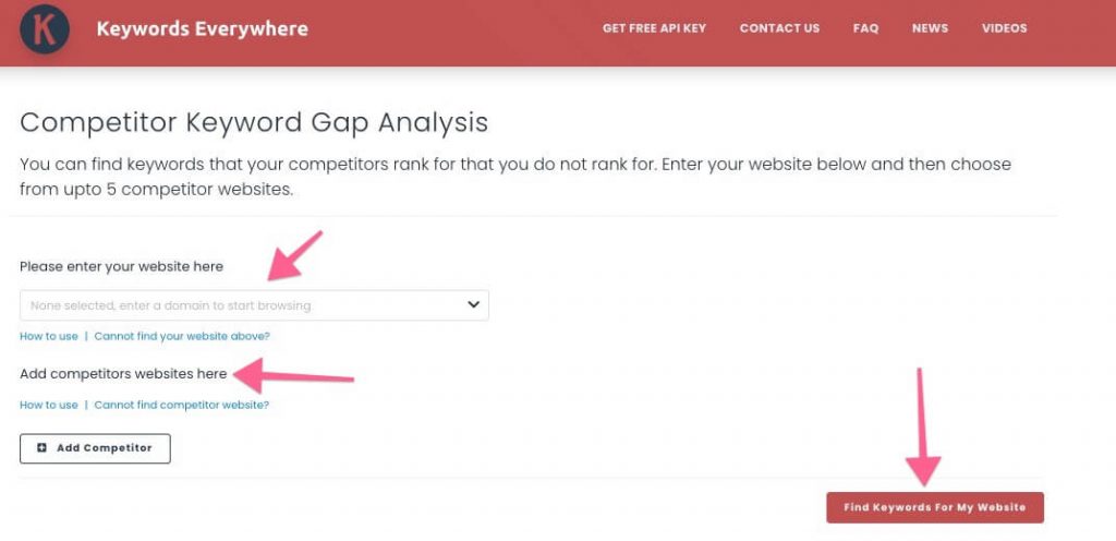 Competitor Gap Analysis feature in Keywords Everywhere 