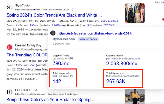 Keyword ranking by using Keywords Everywhere