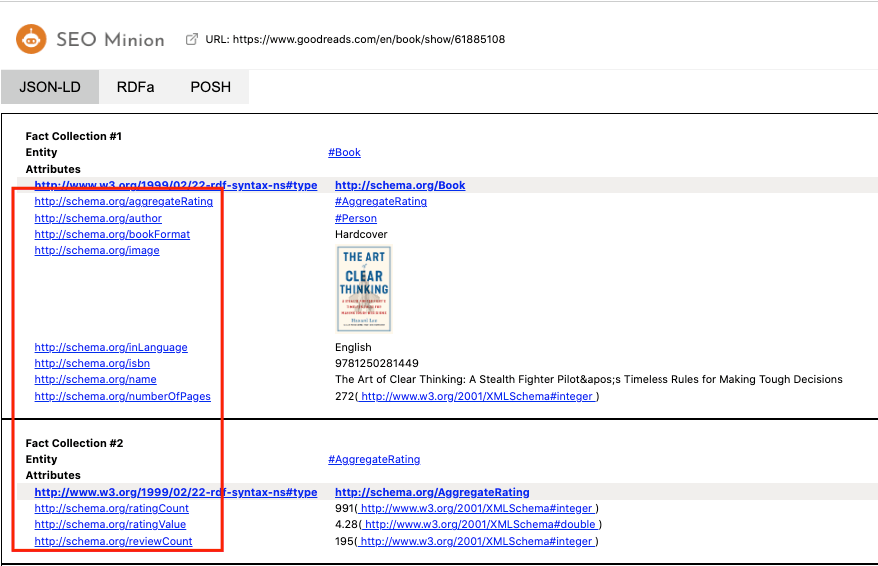 Schema markup checker tool