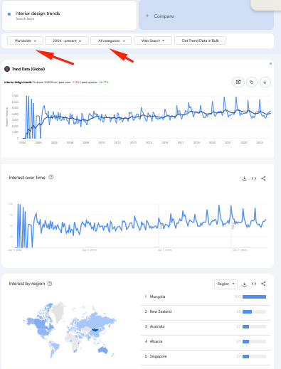 Filtering trend data