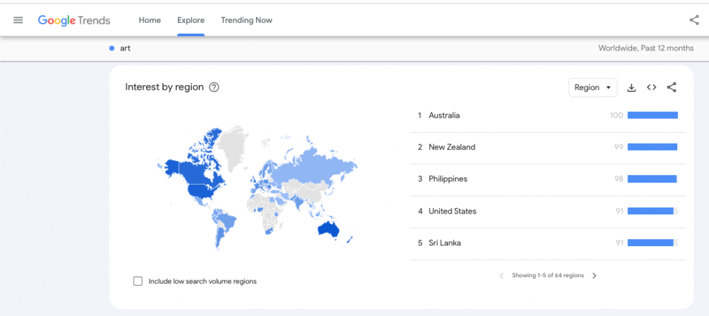 Google trends interest by region