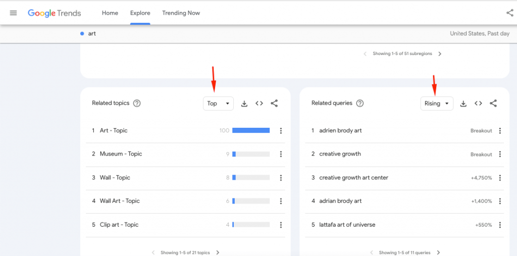 top and rising queries in Google Trends